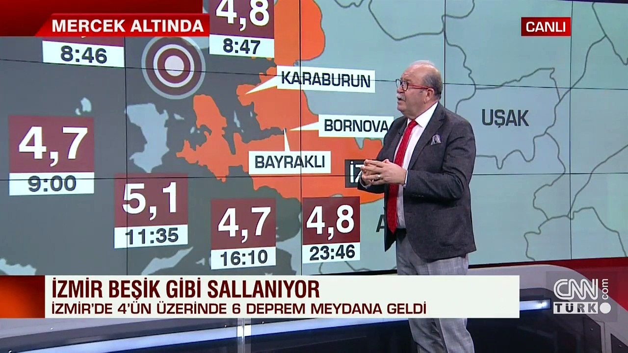 Deprem fırtınasının nedeni ne? Ege Bölgesinde büyük bir deprem beklentisi mi var?
