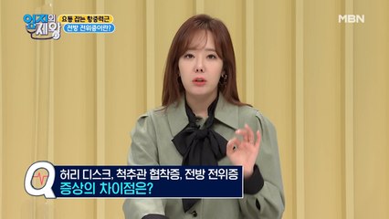 당신의 허리 통증을 확인해라! 증상별 허리 통증의 유형!