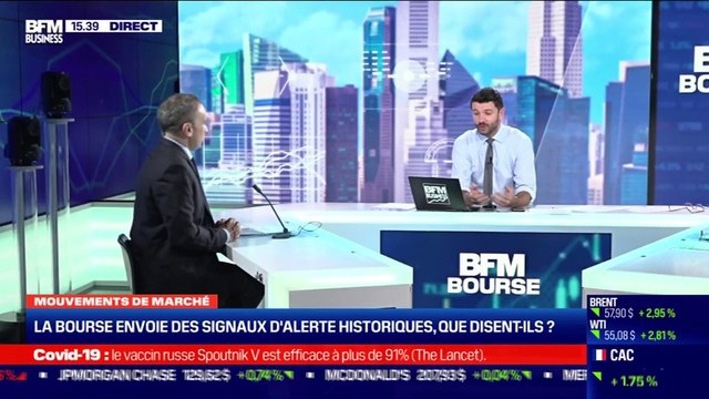 Jean-Jacques Ohana (HOMA Capital) : Les marchés sont-ils à un tournant historique ? - 02/02