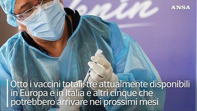 Vaccini anti-Covid: tutti quelli disponibili e quelli in arrivo