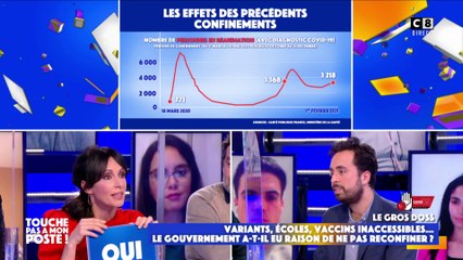 Le gouvernement a-t-il eu raison de ne pas reconfiner ?