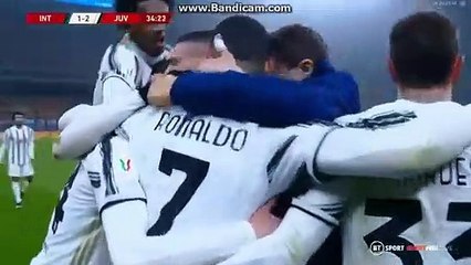 Ronaldo C.  super  goal  Inter  1  -  2  Juventus  02-02-2021