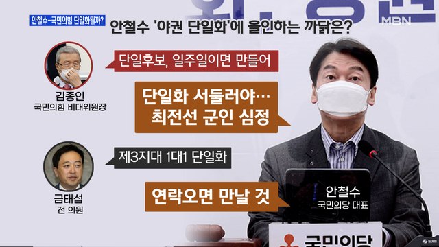 [백운기의 뉴스와이드] 이태규 안철수 대표, 지지율과 상관없이 단일화 의지 매우 강해