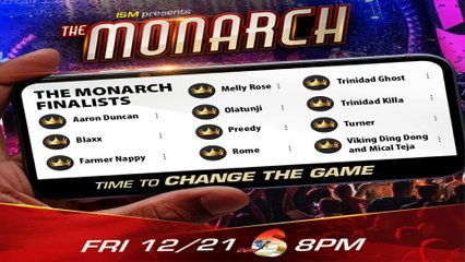 The Monarch: 11 Finalists Selected