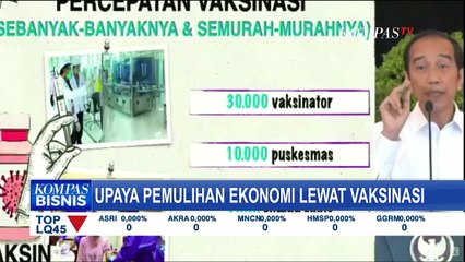 Upaya Pemulihan Ekonomi Lewat Vaksinasi
