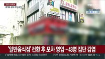 '일반음식점' 전환 후 포차 영업…43명 집단 감염