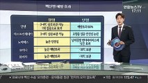 [그래픽 뉴스] 백신별 예방 효과