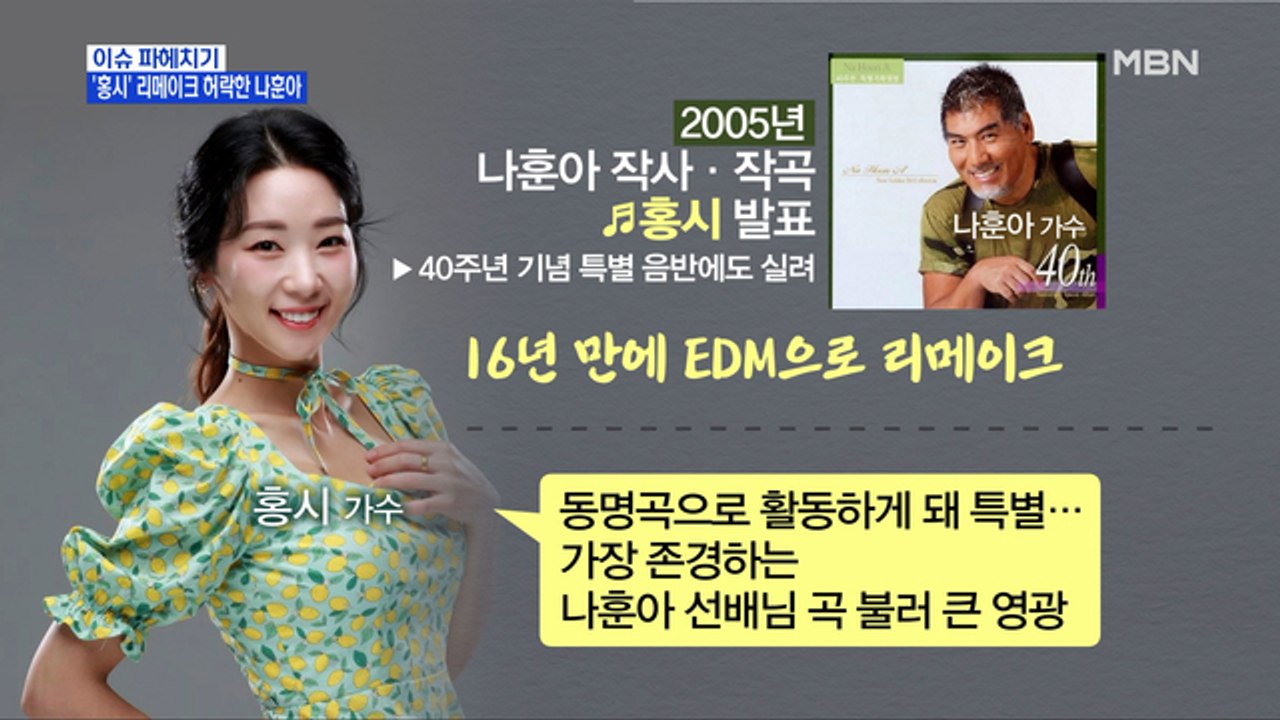 MBN 뉴스파이터-나훈아 명곡 '홍시'…가수 홍시가 부른다