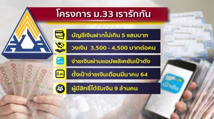 เรื่องพลบค่ำ ช่วงที่ 2 วันพุธที่ 3 กุมภาพันธ์ 2564