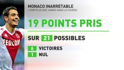 Pour l'instant l'ASM préfère se cacher