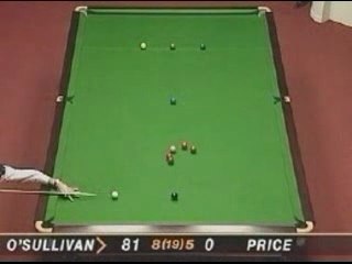 Ronnie O´Sullivan - Maximum break world record time