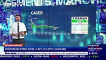 Émilie Da Silva (Eiffel IG) : Les fonds Eiffel detiennent 0,32% du capital d'Adesso - 03/02