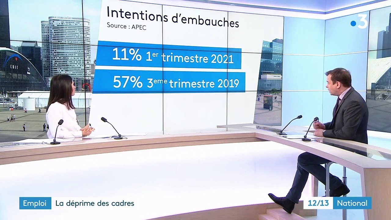 Crise sanitaire : le nombre d'offres d'emploi de cadres en baisse