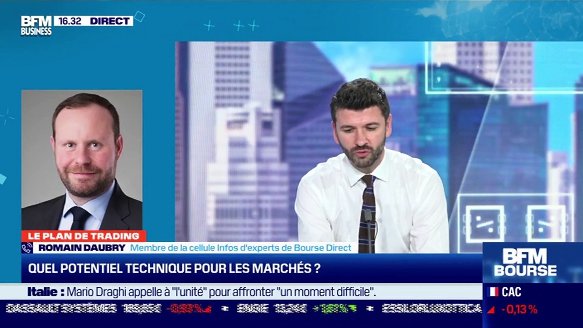 Romain Daubry Bourse Direct Le Cac 40 Bascule Dans Le Rouge 03 02 Video Dailymotion