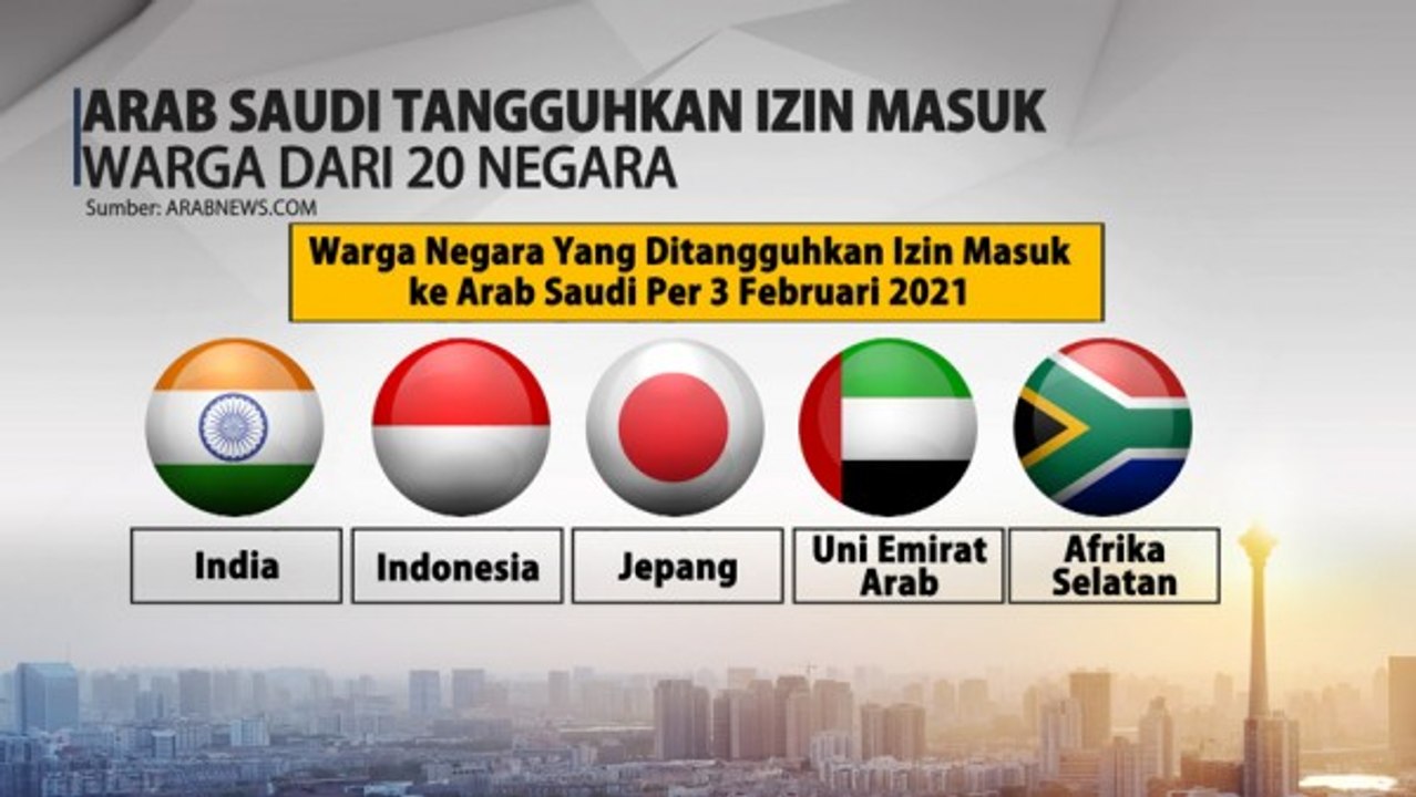Arab Saudi Tangguhkan Izin Masuk Warga dari 20 Negara, Termasuk Indonesia