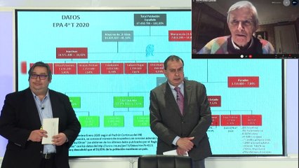 ROBERTO CENTENO: ¡GOBIERNO INEPTO! HAY 21 MILLONES DE PERSONAS QUE COBRAN DEL ESTADO