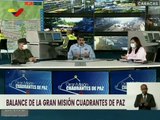 Alcaldía de Caracas entrega insumos para la activación de APP móvil en 121 Cuadrantes de Paz
