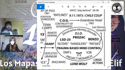 Los mapas con Juan de la Famlia Lankamp 4.3