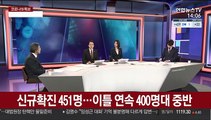 [뉴스큐브] 신규확진 이틀째 400명대 중반…