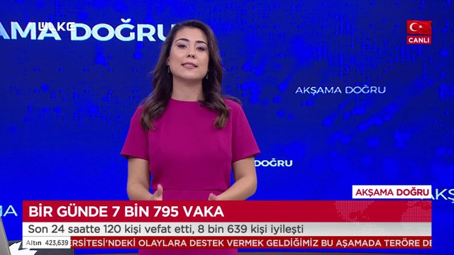 Gözde Özyürek ile Akşama Doğru – 3 Şubat 2021