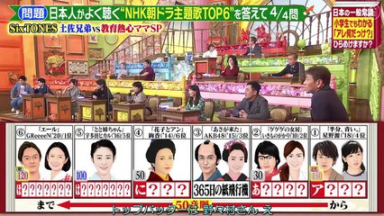 今夜はナゾトレ 2021-02-02