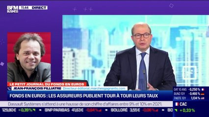 Les questions: Comment s'applique l'abattement des donations si on fait plusieurs opérations d'un montant inférieur ? - 04/02