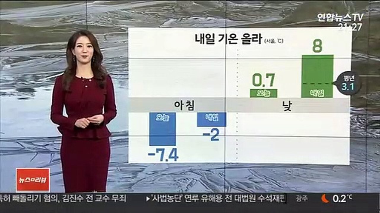 [날씨] 점점 기온 올라…동쪽 건조특보, 화재 조심