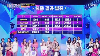 전원 준결승 진출을 건 팀미션 최종 1위는? TV CHOSUN 210204 방송