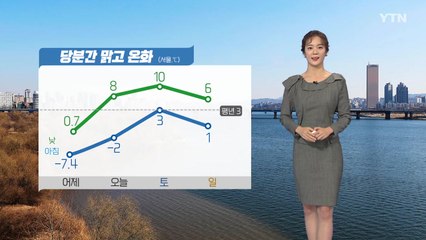 [날씨] 한파 꺾이고 당분간 온화...동해안 대기 건조 / YTN