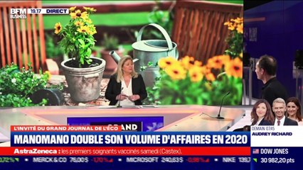 Christian Raisson (ManoMano) : ManoMano double son volume d'affaires en 2020 - 04/02