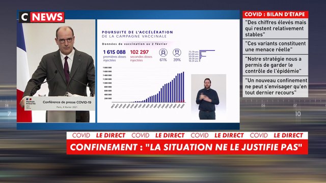 Jean Castex : «1,5 million de vaccinations réalisées en janvier au lieu d’1 million prévues initialement»