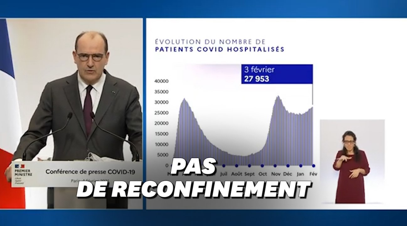 Covid: Retrouvez l'intégralité de l'allocution de Jean Castex du 4 février 2021
