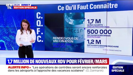 Vaccination: le gouvernement annonce 1,7 million de rendez-vous supplémentaires pour les mois de février et mars