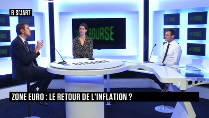SMART BOURSE - Emission du jeudi 4 février