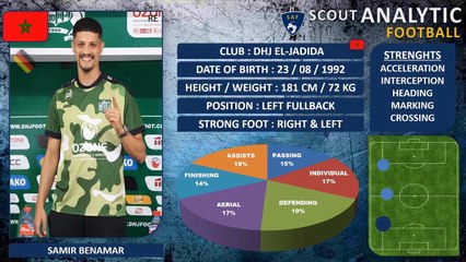 SAMIR BENAMAR ( PART 1 / 2020 - 2021 ) ( LEFT FULLBACK - DHJ MOROCCO )