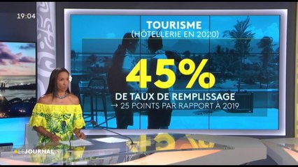 Tourisme, la fermeture des frontières entraine celle des hôtels