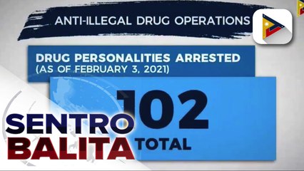 102 drug suspects, arestado sa loob ng tatlong araw