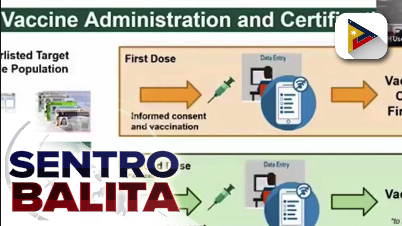 Mga mababakunahan vs. COVID-19, bibigyan ng vaccination card para sa monitoring; OFWs, kasama sa mga prayoridad na mabakunahan