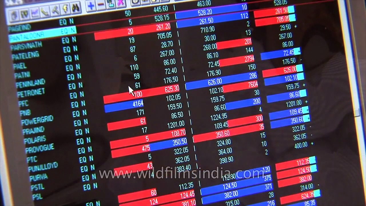Bombay stock Exchange BSE, home of the Sensex or Sensitive Index
