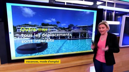 Coronavirus : vacances d'hiver, mode d'emploi