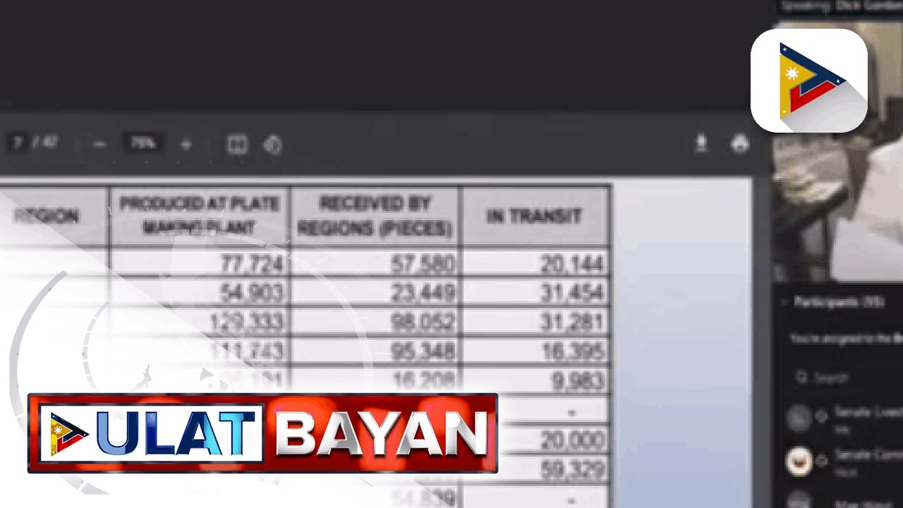 Ilang kawani ng LTO na umano'y nagpapabagal sa release ng bagong plaka, pinag-reresign ni Sen. Gordon; PNP: Pagkakaroon ng mas malinaw at malaking plaka, makatutulong sa pagtugis sa mga kriminal