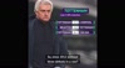 Mourinho not giving up on Spurs' trophy hunt