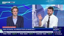 Nicolas Chéron (Zone Bourse) : Quel potentiel technique pour les marchés ? - 05/02
