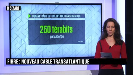 SMART WORLD - Key Figure du lundi 8 février 2021