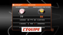 Les temps forts d'Olympiacos Le Pirée - Panathinaïkos Athènes - Basket - Euroligue (H)