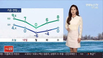 [날씨] 포근하지만 먼지 말썽…밤 중부 곳곳 약한 비