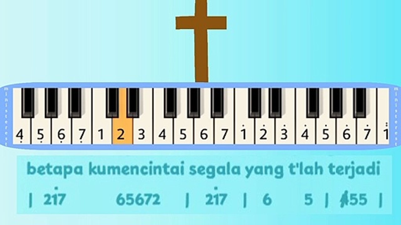 SENTUH HATIKU (JASON): PIANIKA ❲MELODICA❳ TUTORIAL | LAGU ROHANI
