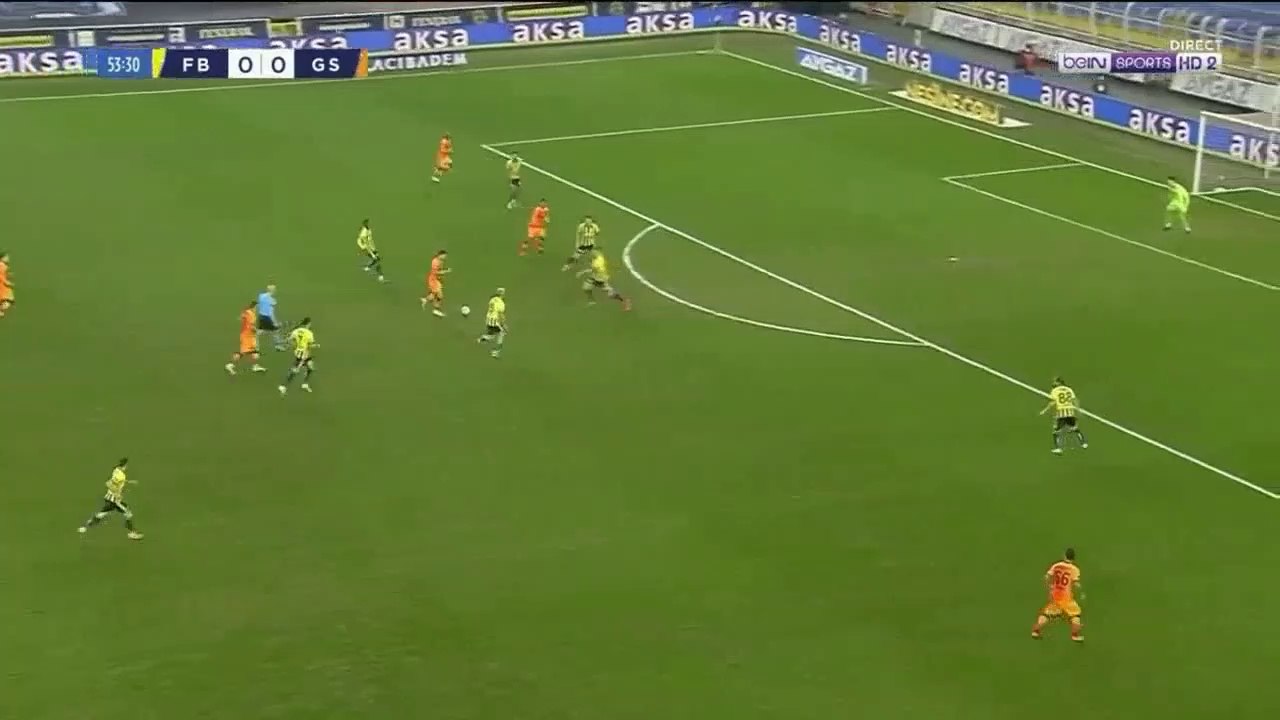 هدف مصطفي محمد في مرمي فناربخشة اليوم - الدوري...