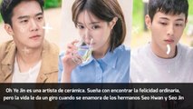 DRAMA COREANO: When I Was Most Beautiful (2020)/ SINOPSIS Sub Español / Episodios / Estreno Agosto 2020 _ Links