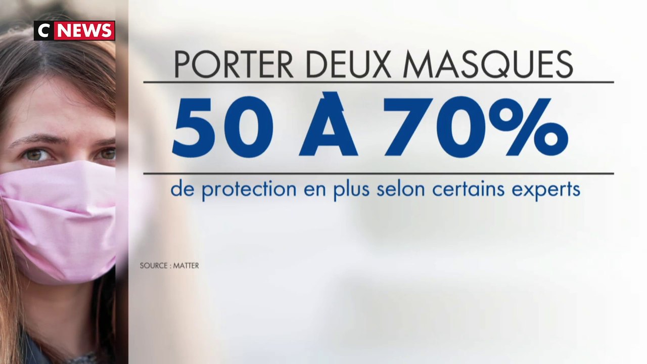 Double masque : nouvelle tendance